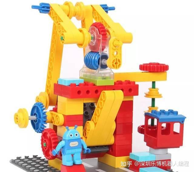 乐博大颗粒机器人编程幼儿入门2-5岁 开讲啦! - 知乎
