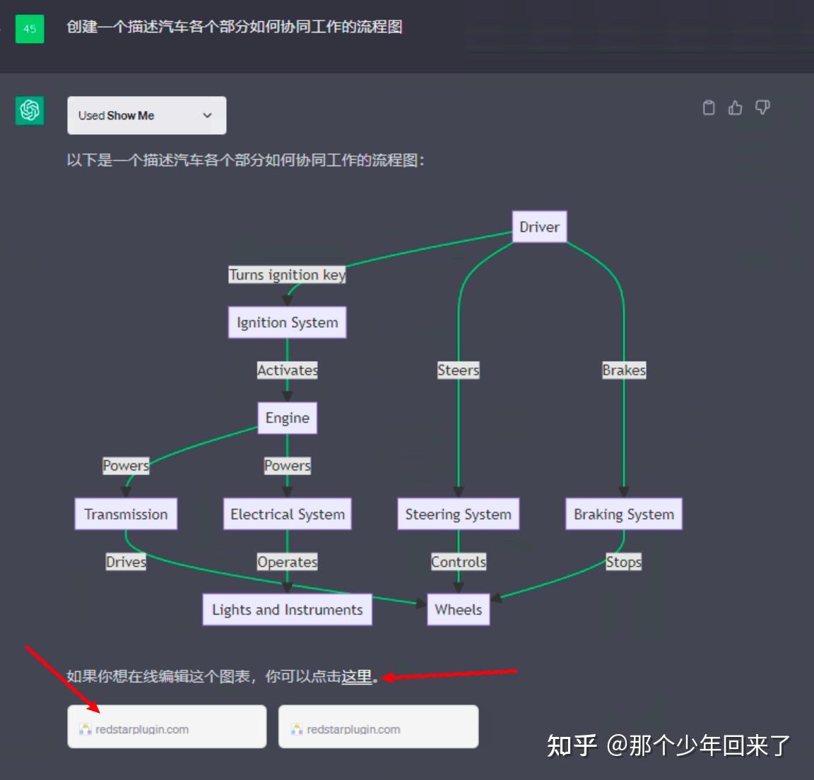 夜已深,ChatGPT Plugins插件权限终于到手了插图8 夜已深,ChatGPT Plugins插件权限终于到手了插图8