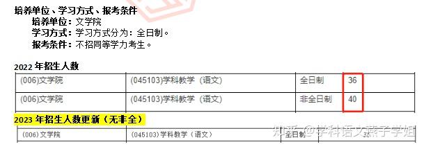 24考苏州大学学科语文,参考书目都有哪些? - 知乎