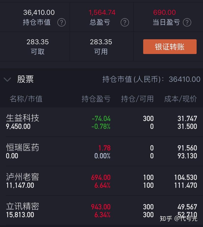 2020706实盘复盘疯狂踏空