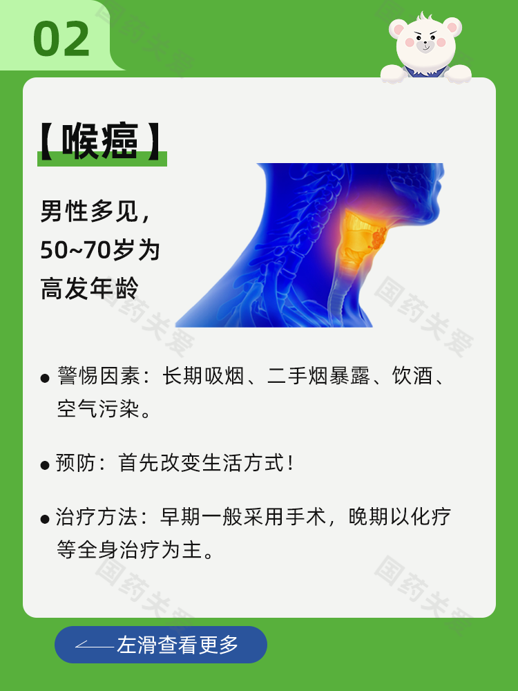 世界头颈癌日丨一文读懂头颈癌 - 知乎
