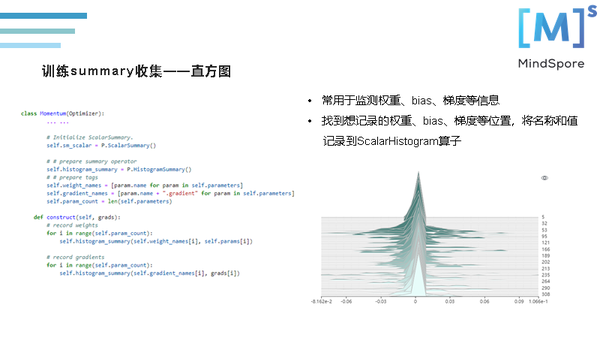 TensorFlow有Tensorboard，MindSpore框架如何做可视化？ 