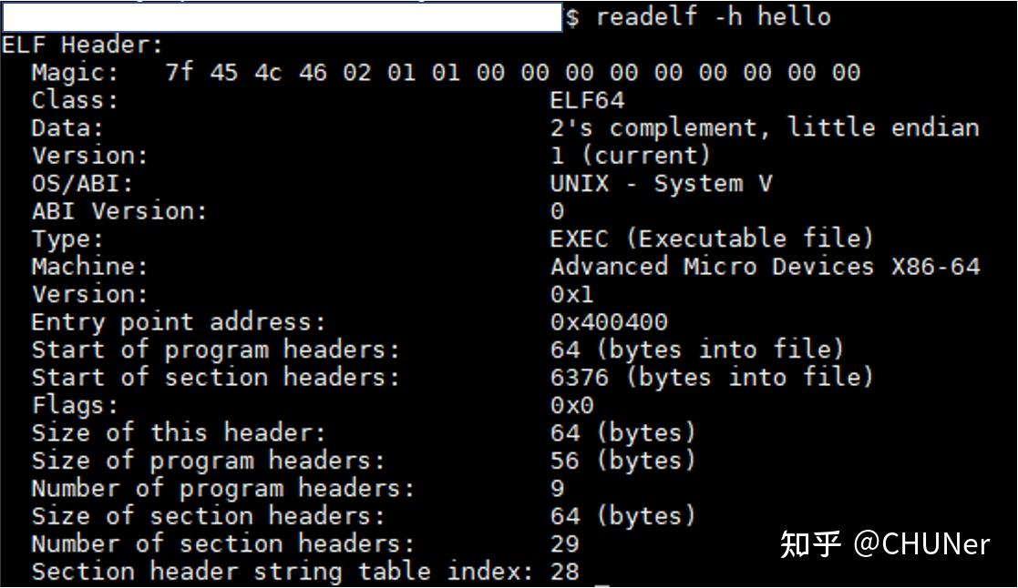 ELF 文件解析 1-前述+文件头分析 - 知乎