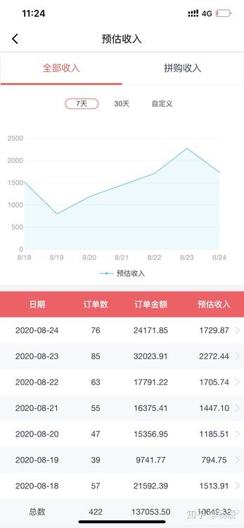 2020gdp知乎_近十年中国gdp数据图(2)