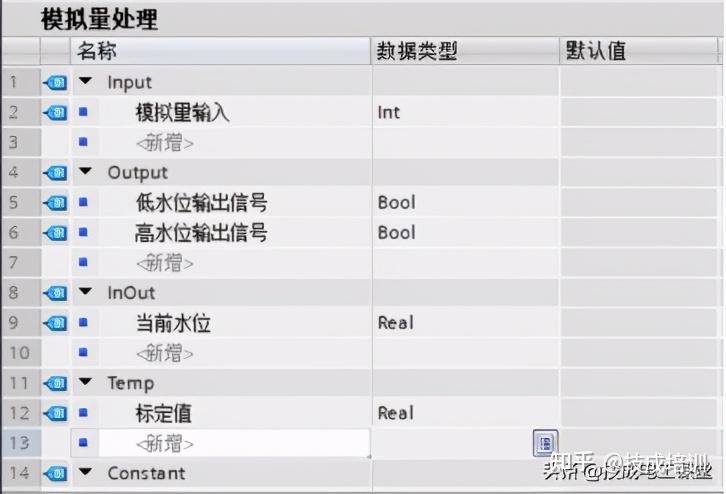 西門子s71200plc水箱水位控制程序案例