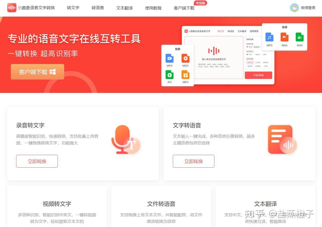 有什么好用的录音转文字软件? - 知乎