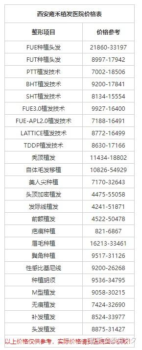 无痕植发：让美丽重新生长的故事