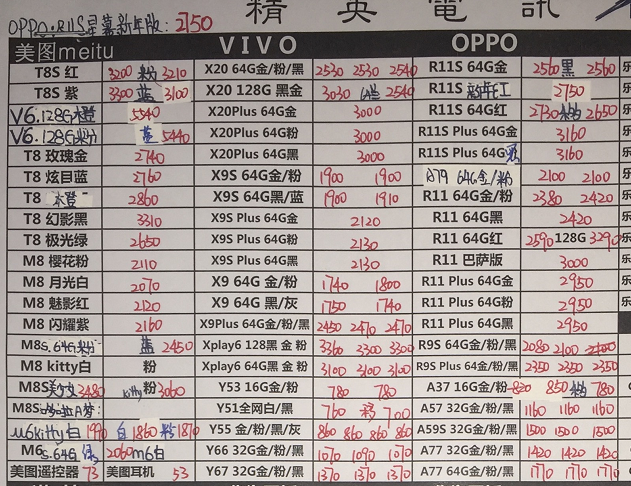 深圳華強北1226號各品牌手機批發報價