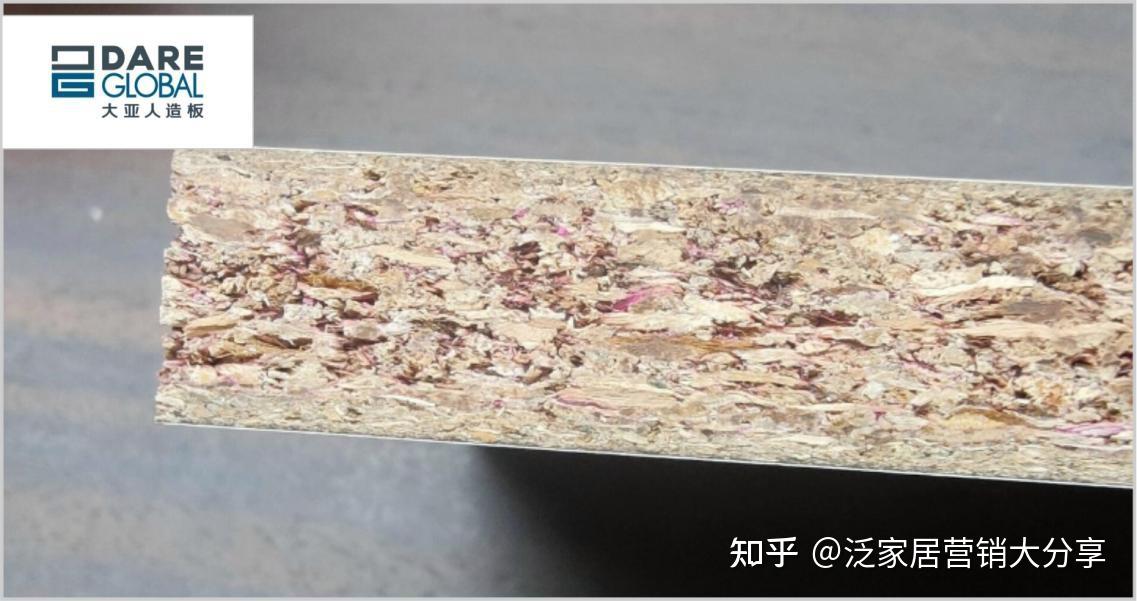 选颗粒板很难?2025年颗粒板行业十大用户好评品牌 - 知乎