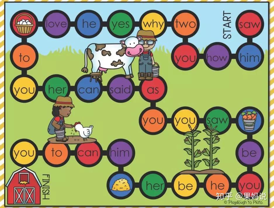 英语高频词大闯关,我和果果是这样一起学习的! - 知乎