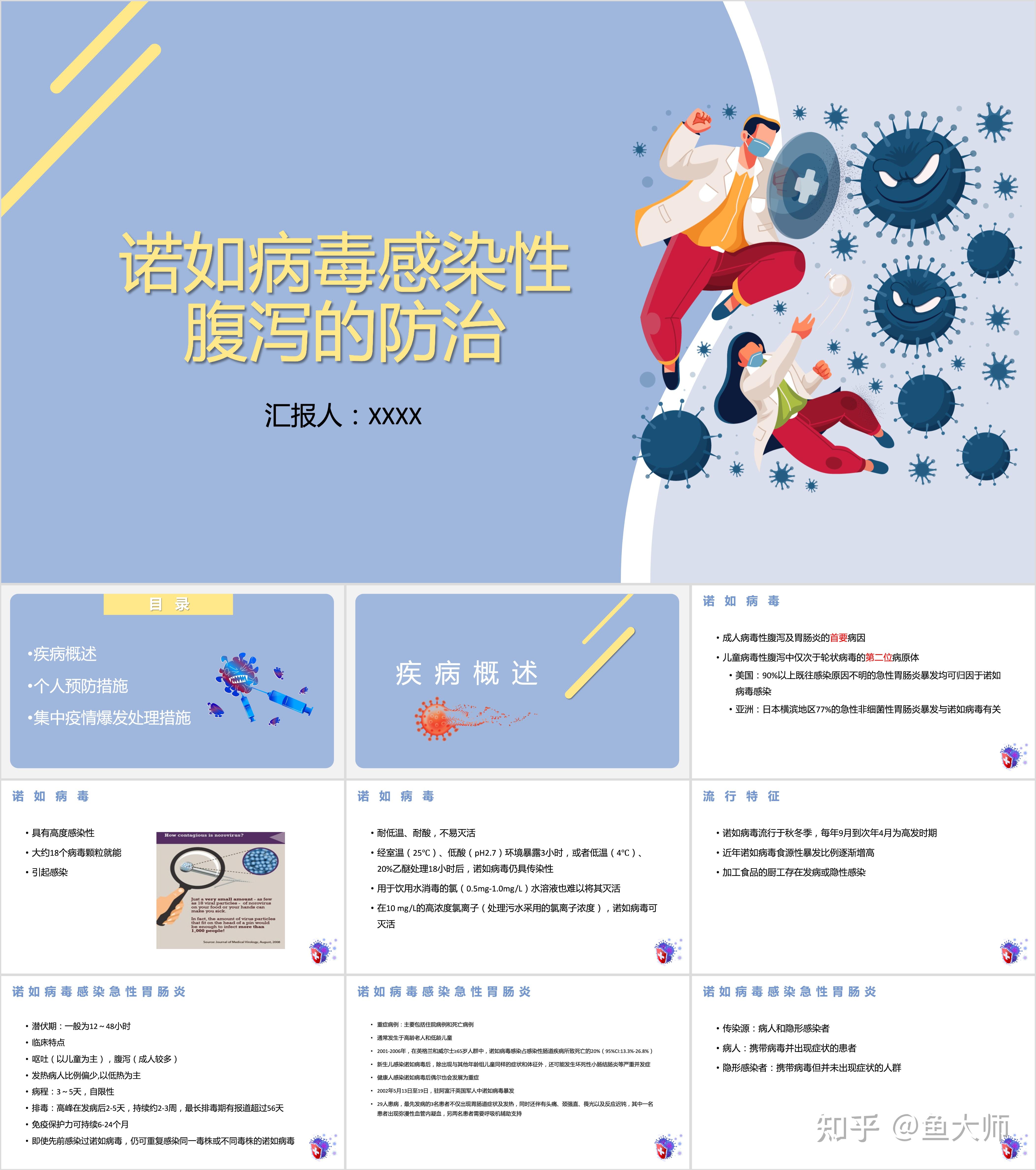 最新14套诺如病毒&诺如病毒预防ppt模板! - 知乎