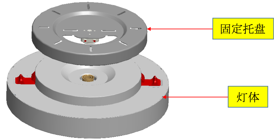yeelight智能led吸顶灯,亿元销量王背后不为人知的故事
