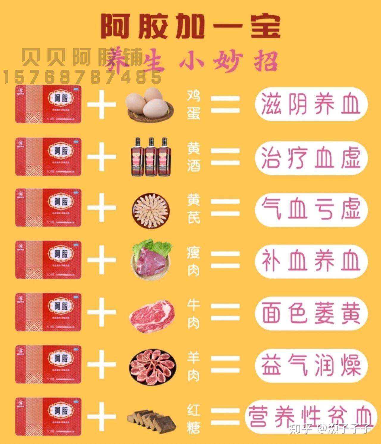 阿胶怎么吃效果最好图片