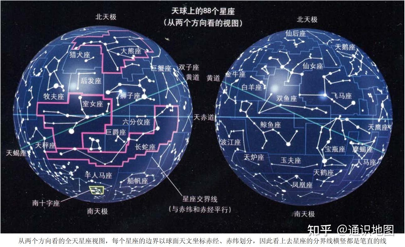 星座知识地图 - 知乎