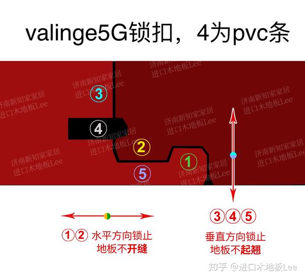 中國(guó)地板行業(yè)10大品牌_10大品牌木地板_2015中國(guó)地板10大品牌