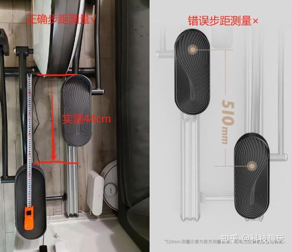 椭圆机步距到底怎么测量？椭圆机步距怎么选看这一篇就够 - 知乎