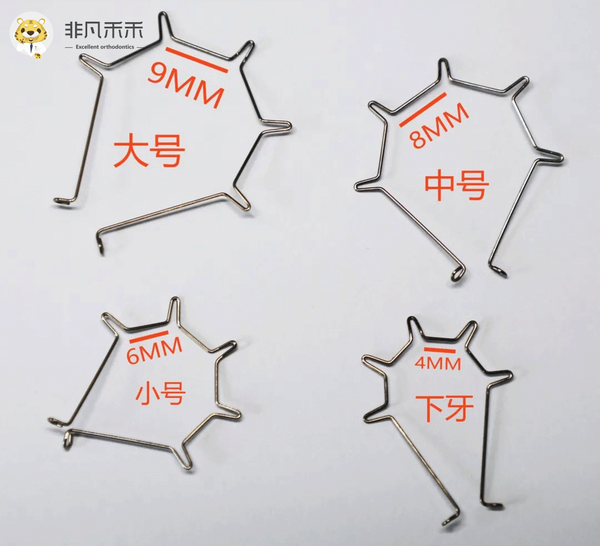 关于正畸临床中推簧、拉簧、五连簧的作用 - 知乎