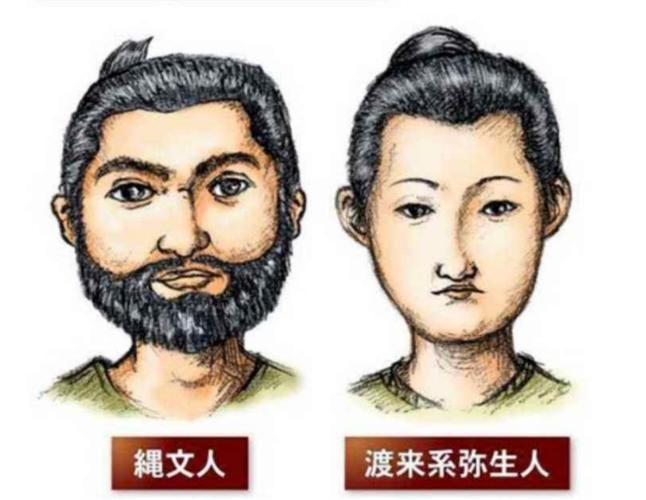 约5000年前(5.0ka冷事件中)中国和朝鲜半岛人群迁徙到日本创造了弥生文化 - 知乎