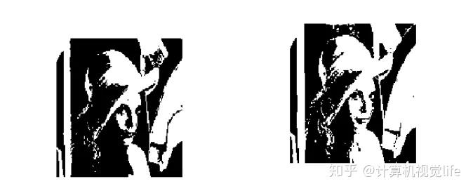 第一篇---图像分割综述 第一篇---图像分割综述