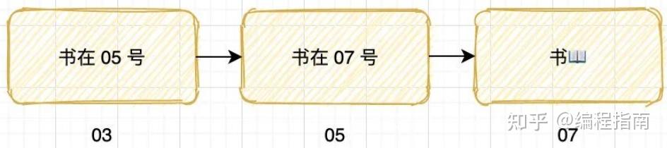C语言基础知识入门(大全详解)40 C语言基础知识入门(大全详解)