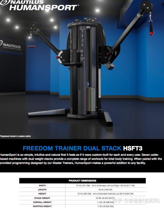 蟹老板写运动健身设备百科07固定器械的鼻祖及不断革新者诺德士