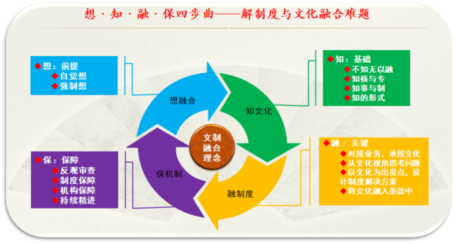 v2-f6c87488556b771ed2e1dbfc2dab5360_1440w.jpg?source=172ae18b
