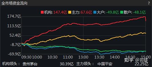 2021年01月20日股票涨停复盘