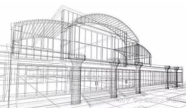 BIM图文全解,十分钟了解BIM - 知乎