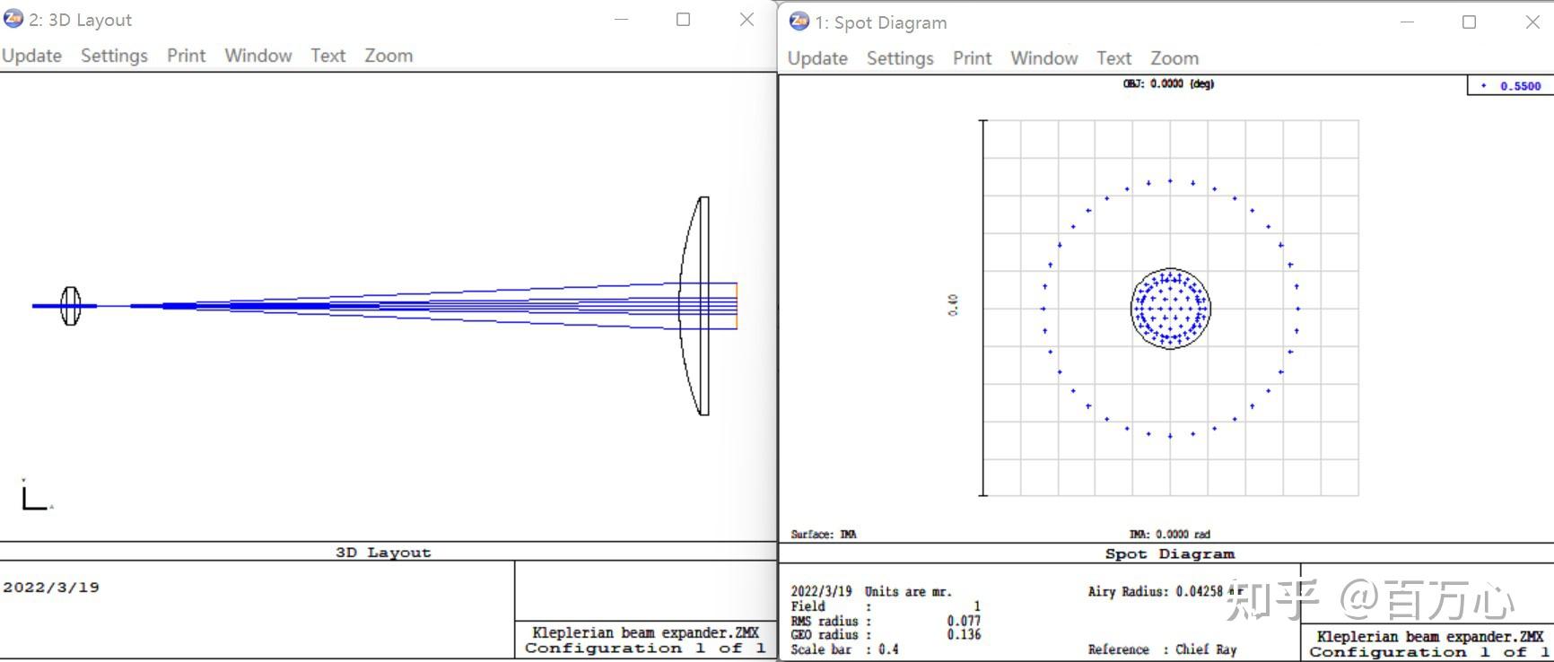 Zemax仿真光束扩束器Beam Expander 知乎