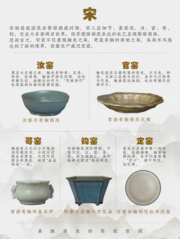 多寶屋】ZD113□清時代 哥窯 金絲鉄線 清乾隆 哥窯 輪