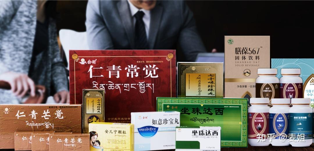 权威文献珍宝藏药仁青常觉对肿瘤胃癌等疾病疗效好