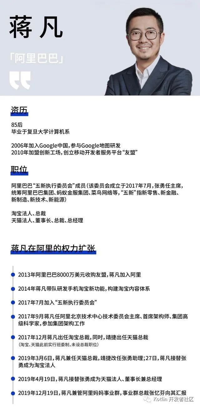 蒋凡：28岁财务自由、34岁阿里万亿电商帝国双掌门，他的人生底层逻辑是什么？||CSDN博文精选- 知乎