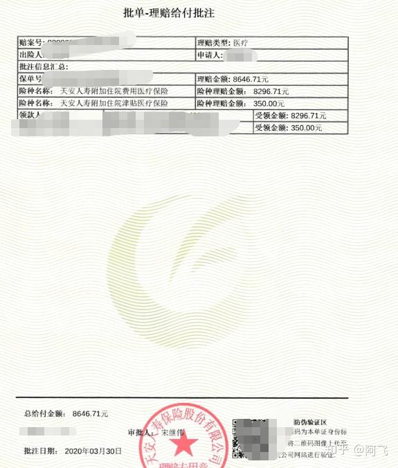 买了多家保险公司的产品如何申请理赔才能利益最大化