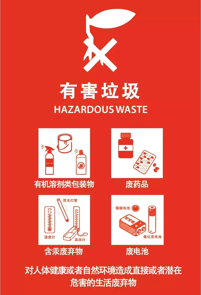 都9102年了别说你没读过垃圾分类英文指南