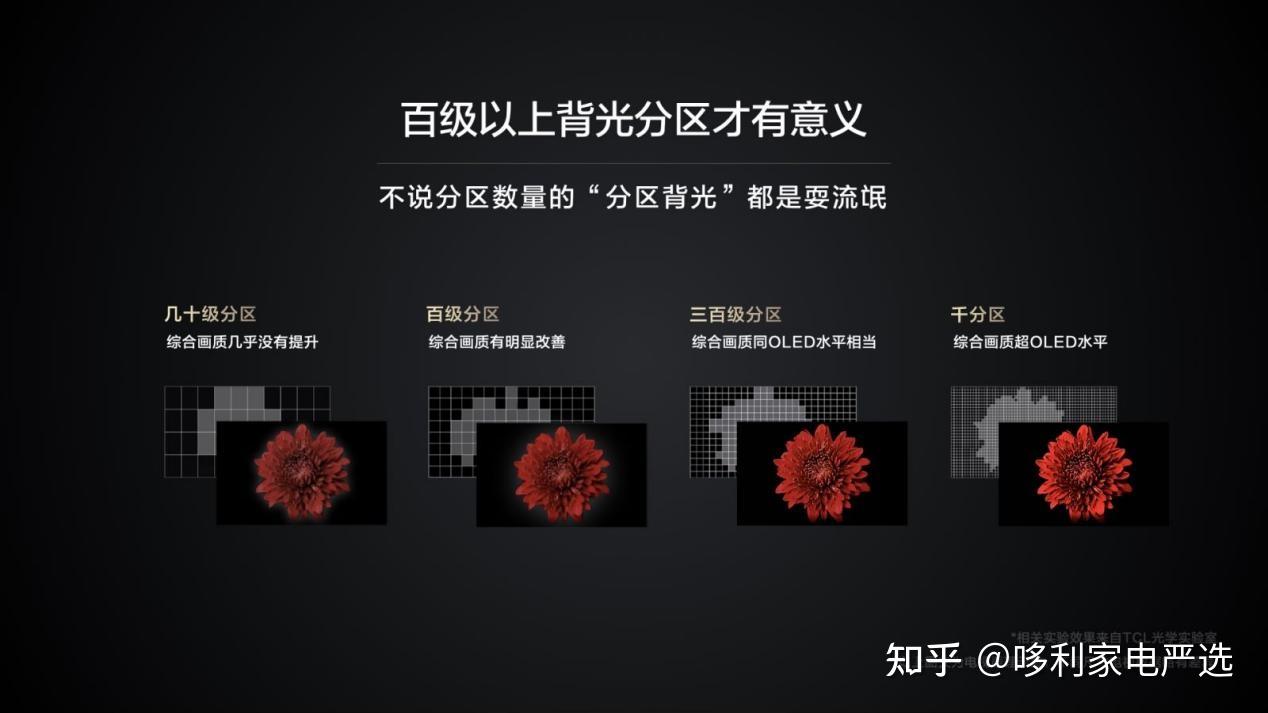 一,产品亮点功能