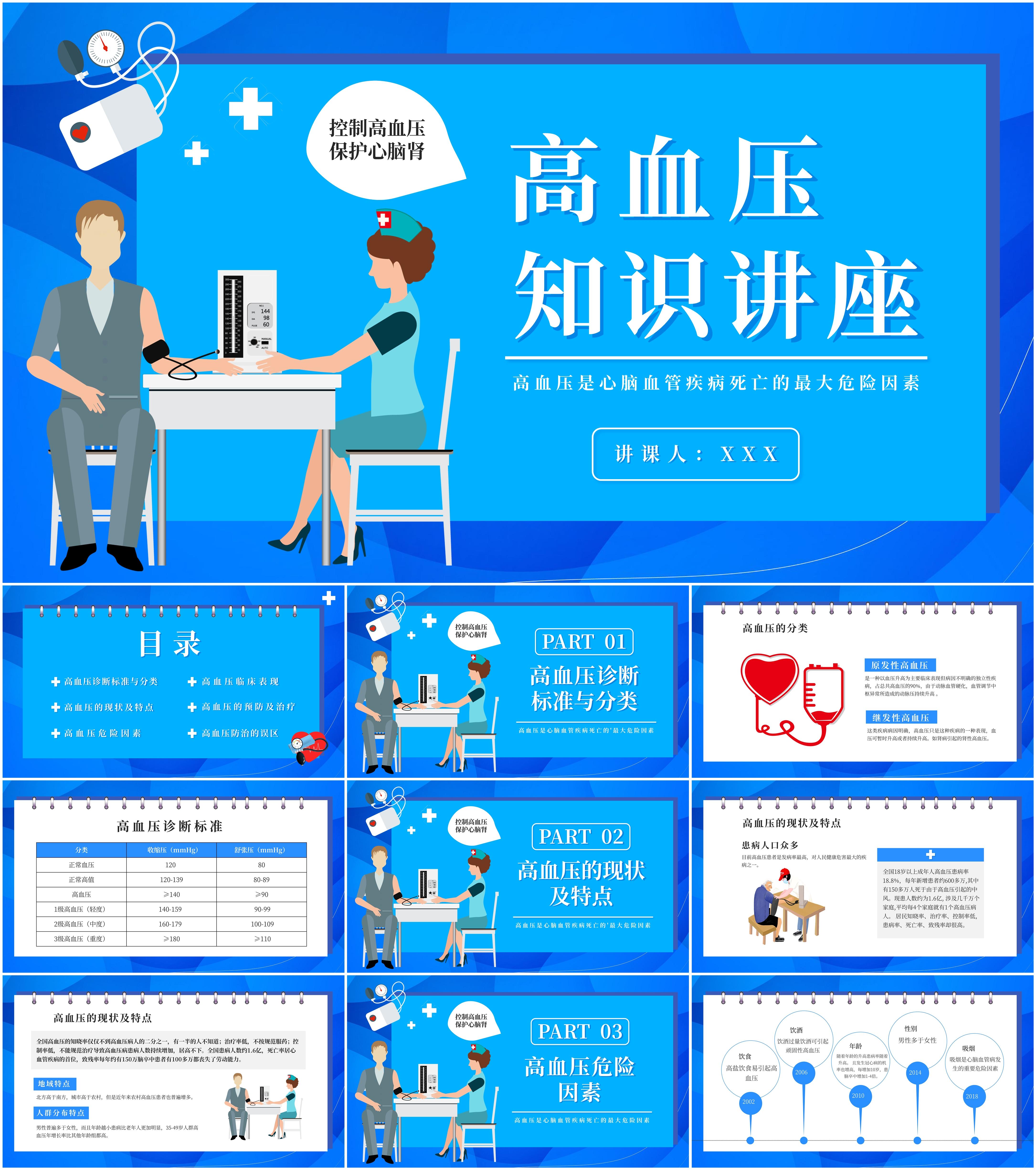 最新35套高质量全国高血压日&高血压专题ppt课件!