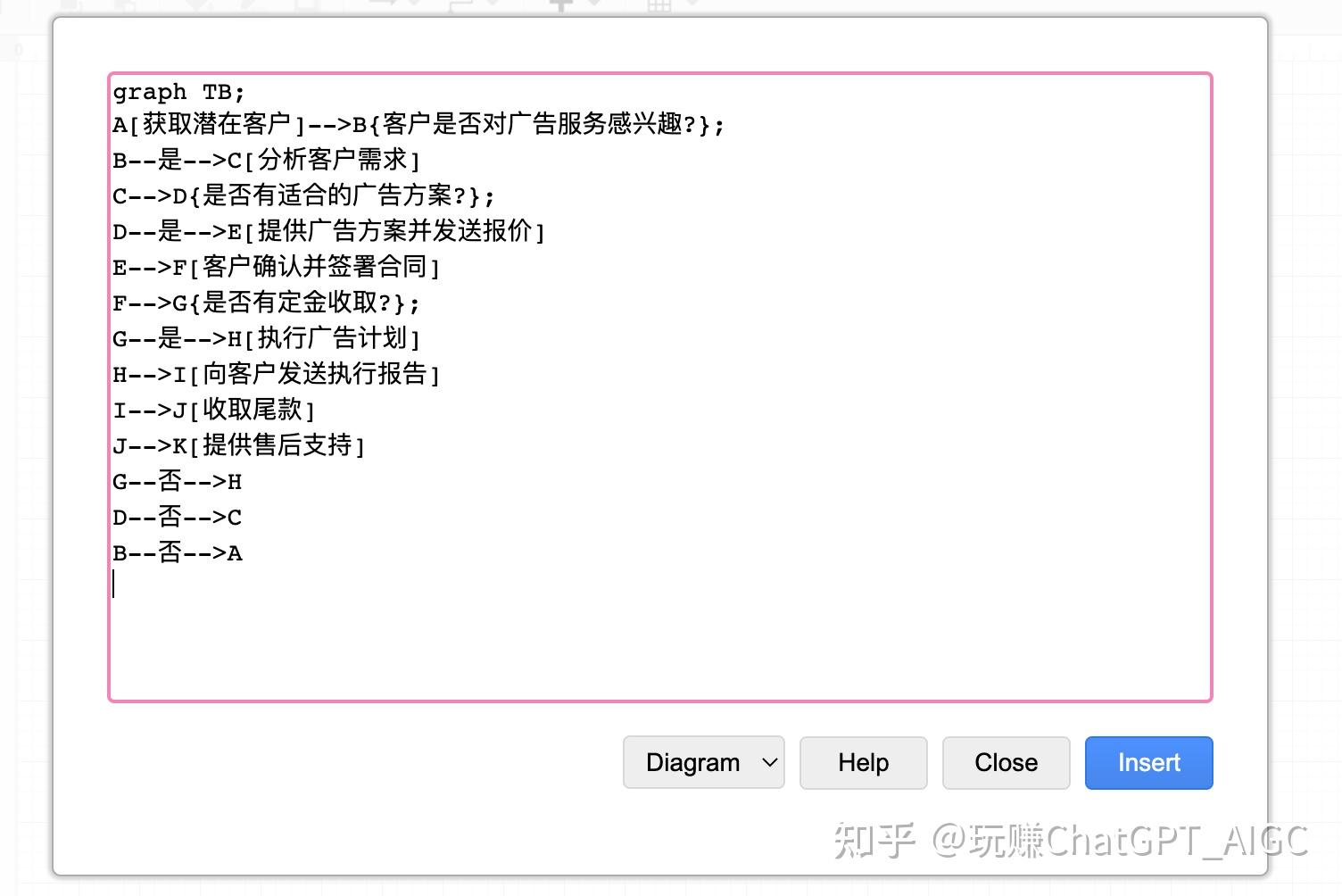  chatgpt 