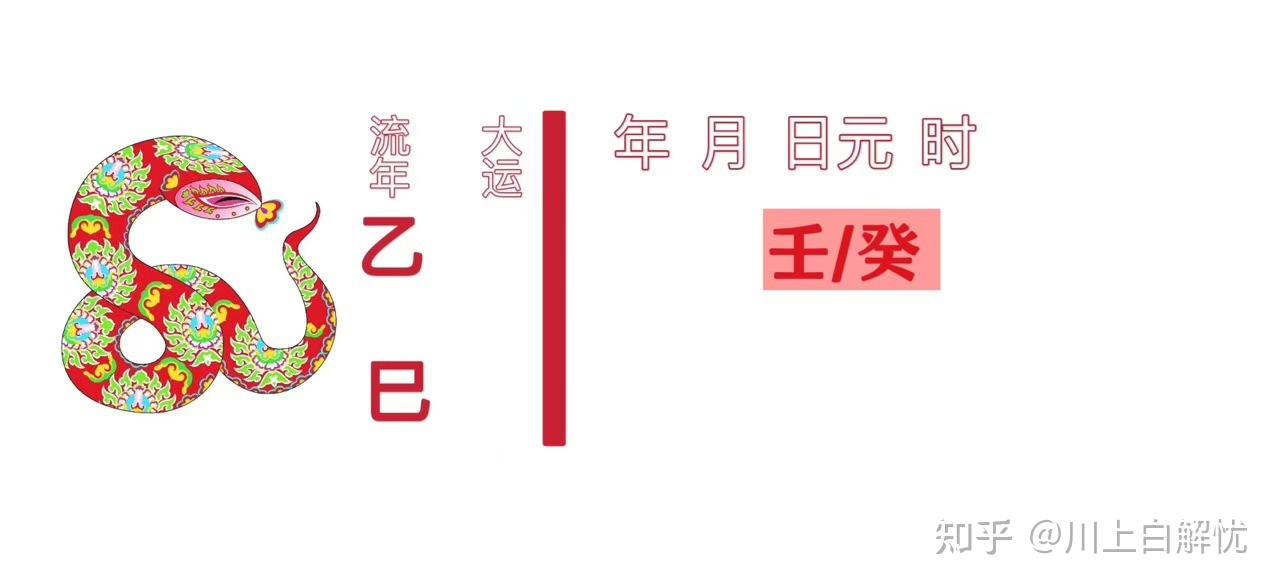 辰年→巳年☆ 2025乙巳年运详解- 知乎