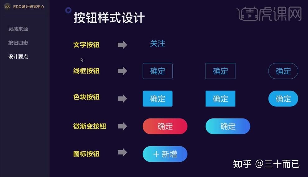 『UI进阶』你真的了解UI按钮设计吗? - 知乎
