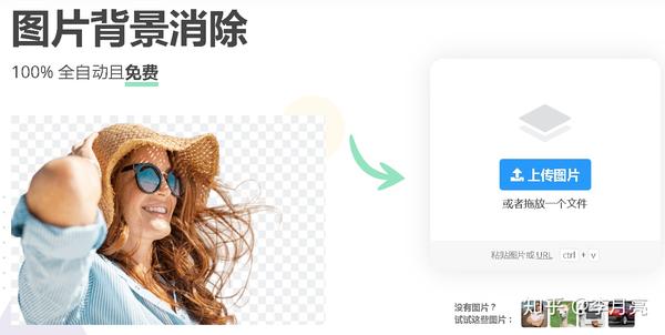 想要去除图片的背景，这才是最快的方法，赶快mark起来- 知乎
