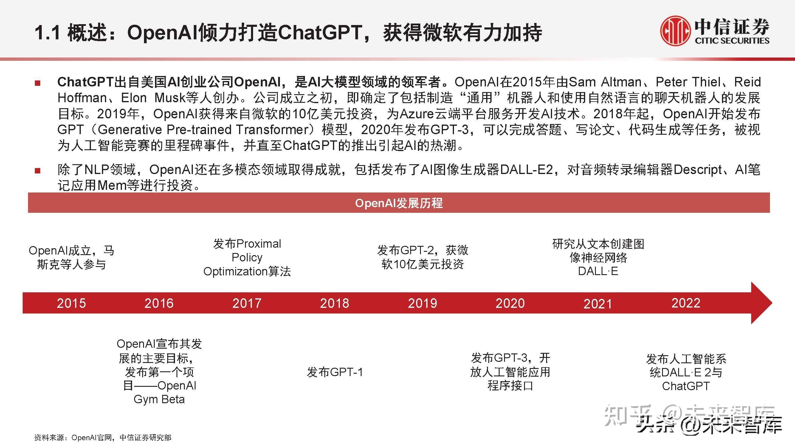 chatgpt專題報告:gpt,大模型多模態應用展望 - 知乎