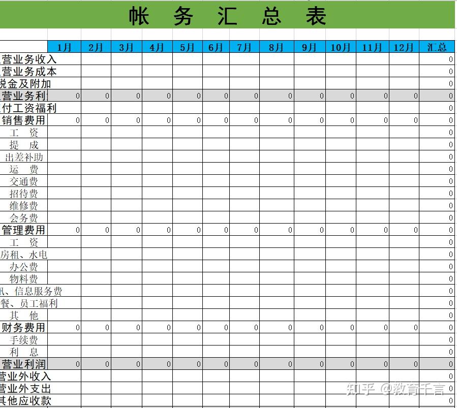 花费千元的财务内帐系统还不如免费的好用内含公式自动计算