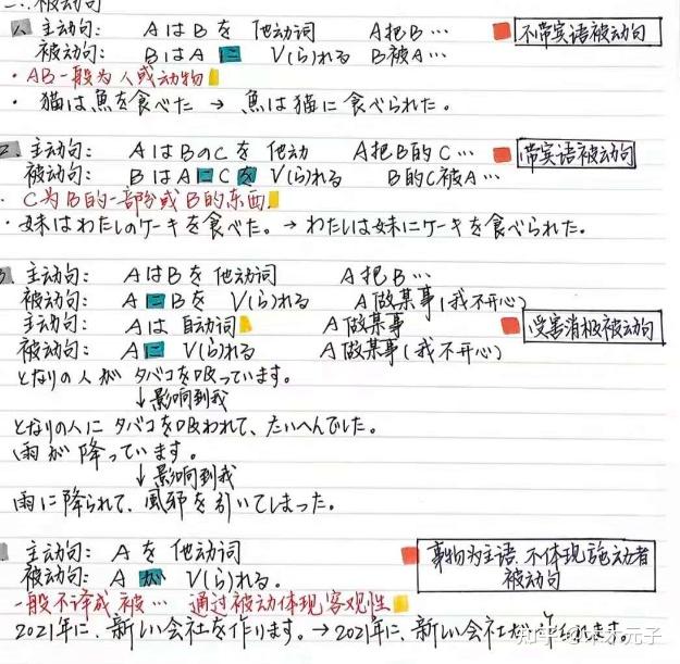 如何开始学日语