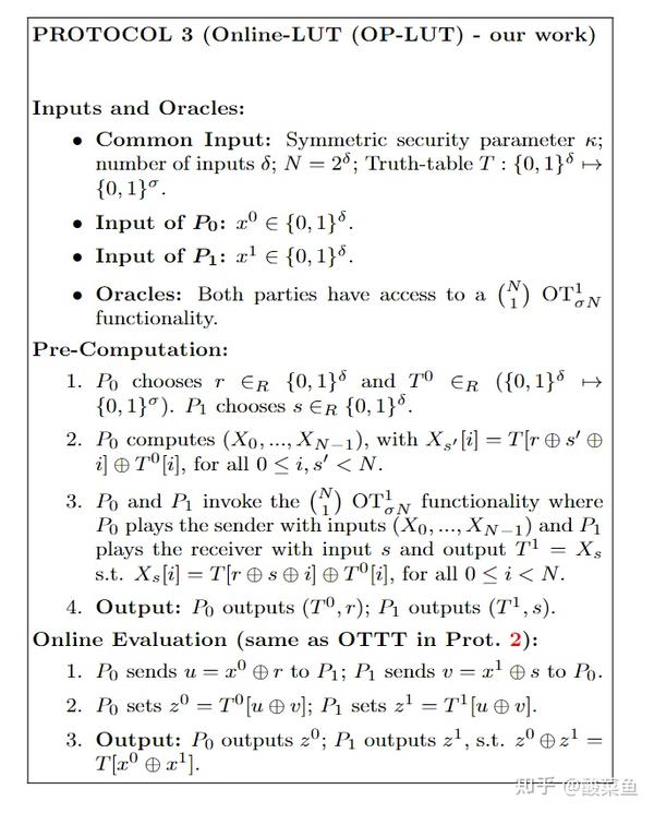 Look-Up Table：原理、实现和应用 - 知乎