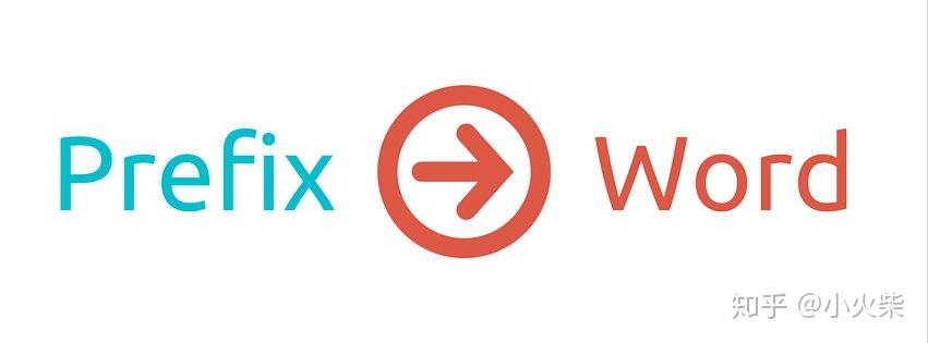 一,表示否定1,un-unequal 不平等的 | unfriendly 不友好的 | unhappy