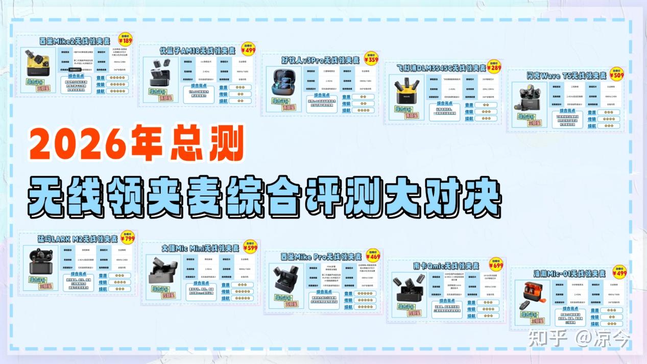 2026麦克风哪个品牌音质最好?麦克风到底是不是智商税?麦克风哪个好?西圣、优篮子、好牧人、猛犸、飞利浦、闪克、浩瀚、南卡、大疆等品牌无线领夹麦对比推荐,直播麦克风十大排名哪个好?