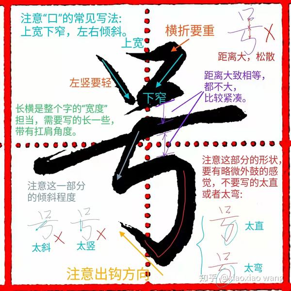 《千字文行书学习》第0050字 号 - 知乎