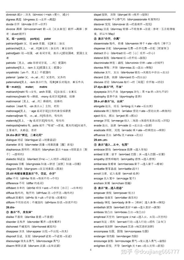 词根词缀记忆法(全)共100页pdf - 知乎