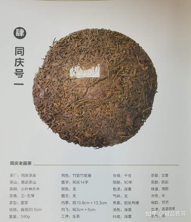 宋聘号同庆号福元昌敬昌号普洱号级茶四杰稀有珍品