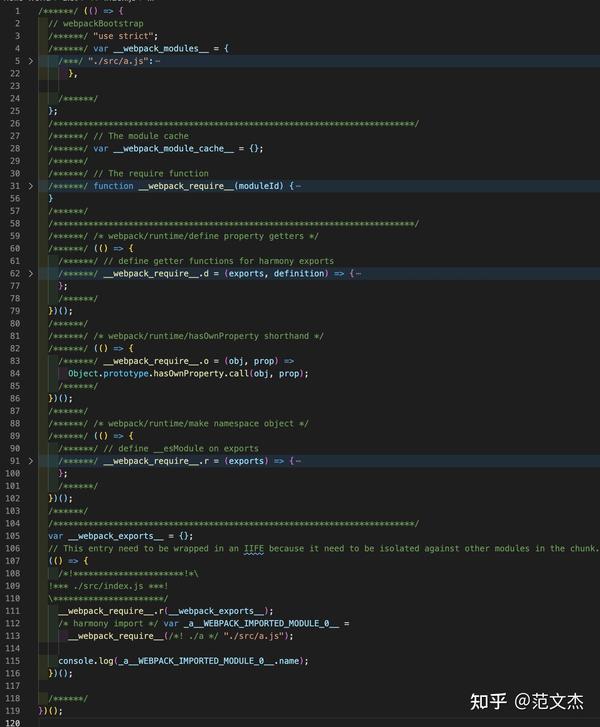 Webpack webpack 